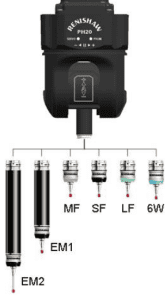 PH20 with CMM-Manager supports a variety of probing options