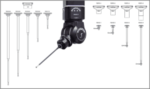 Renishaw Revo Probes